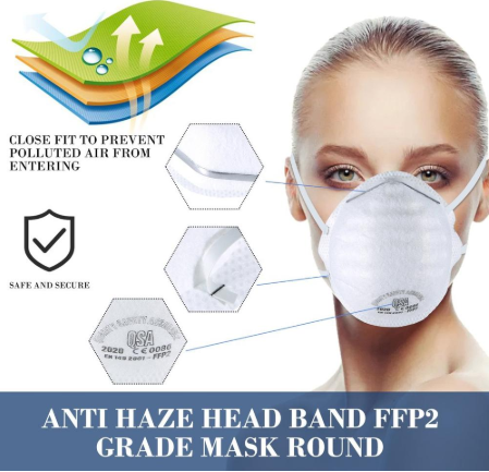 N95 MASK FOR ANTI POLLUTION, BACTERIA AND VIRUSES WITH N95 Mask